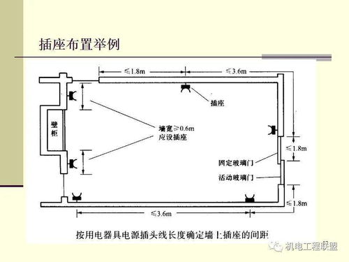 建筑電氣設(shè)計(jì)施工技術(shù)指導(dǎo)與作圖規(guī)范