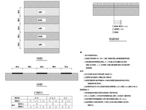 配套路網(wǎng)工程施工圖設(shè)計(jì)含工程量清單2021