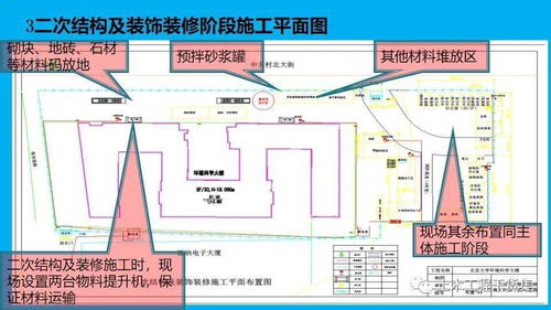 房建施工開工策劃與創(chuàng)優(yōu)策劃內(nèi)容及管理,103頁P(yáng)PT可下載