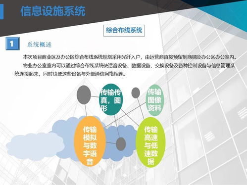 商業(yè)廣場智能化弱電工程如何設(shè)計(jì) 這套方案可以參考