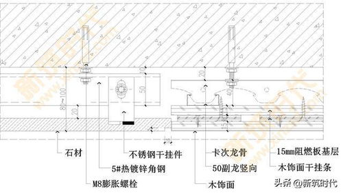 石材與木飾面收口施工工藝