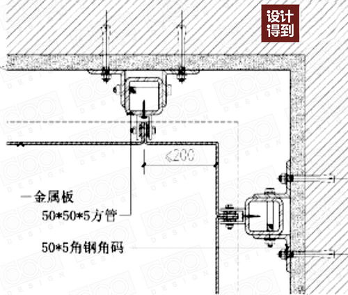 你們要的金屬鋁板工藝節(jié)點,都在這了