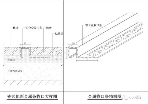 室內(nèi)設(shè)計(jì)施工工藝24 當(dāng)瓷磚遇到瓷磚,應(yīng)該如何收口