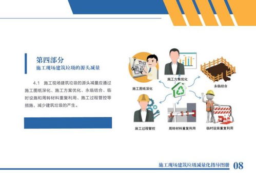 住房和城鄉(xiāng)建設(shè)部印發(fā) 施工現(xiàn)場(chǎng)建筑垃圾減量化指導(dǎo)圖冊(cè) 附全文