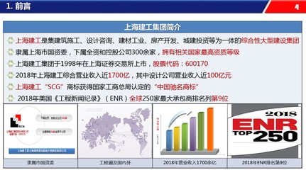 上海市綠色建筑協(xié)會(huì)